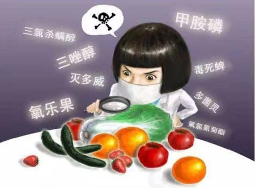 農(nóng)藥殘留檢測(cè)儀